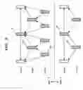 Fig. 07 - Video coding method and apparatus using multi-layer based weighted prediction