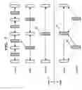 Fig. 08 - Video coding method and apparatus using multi-layer based weighted prediction