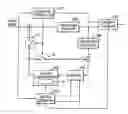 Fig. 01 - Interpolation apparatus and method for motion vector compensation
