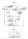 Fig. 03 - Interpolation apparatus and method for motion vector compensation