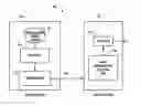Fig. 01 - Context buffer address determination using a plurality of modular indexes
