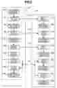 Fig. 06 - Video signal transmission device, video signal transmission and receiving system, and video processing system, that transmit/receive over a clock line
