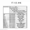 Fig. 37 - Information processing apparatus, information processing method and recording medium