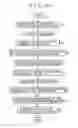 Fig. 40 - Information processing apparatus, information processing method and recording medium