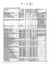 Fig. 43 - Information processing apparatus, information processing method and recording medium