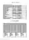 Fig. 45 - Information processing apparatus, information processing method and recording medium