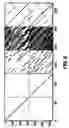 Fig. 06 - Encoders for block-circulant LDPC codes