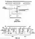 Fig. 07 - Encoders for block-circulant LDPC codes