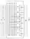 Fig. 05 - Signal interface
