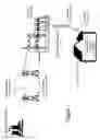 Fig. 02 - Power Line Communication System and Method