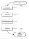 Fig. 01 - Method and system for optimal bitloading in communication and data compression systems