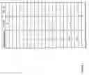 Fig. 03 - System and method for selecting pilot tone positions in communication systems