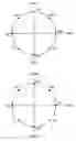 Fig. 08 - Transmission apparatus and transmission method