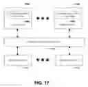 Fig. 18 - System for performing context-sensitive decisions about ideal communication modalities considering information about channel reliability