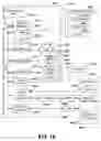 Fig. 19 - System for performing context-sensitive decisions about ideal communication modalities considering information about channel reliability