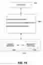Fig. 20 - System for performing context-sensitive decisions about ideal communication modalities considering information about channel reliability