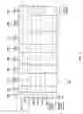 Fig. 17 - Programmable transmitter