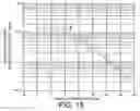 Fig. 10 - Estimating bit error probability (BEP) in an edge wireless system