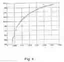 Fig. 04 - Decoder and a method for determining a decoding reliability indicator