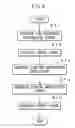 Fig. 08 - Digital-signal-processing apparatus and method