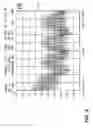 Fig. 06 - PLL noise smoothing using dual-modulus interleaving