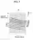 Fig. 08 - X-ray CT method and X-ray CT apparatus