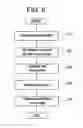 Fig. 06 - Radiographic apparatus and method of using the same
