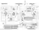 Fig. 01 - X-ray CT apparatus