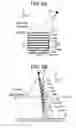 Fig. 07 - X-ray CT apparatus