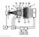 Fig. 01 - Computerized tomography system