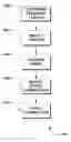Fig. 01 - Systems, methods and apparatus to offset correction of X-ray images