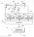 Fig. 02 - Systems, methods and apparatus to offset correction of X-ray images