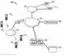 Fig. 01 - Systems and methods for providing location enabled voice mail