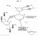 Fig. 02 - Systems and methods for providing location enabled voice mail
