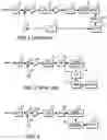 Fig. 02 - Data processing method for spectrum analyzer
