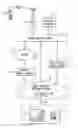 Fig. 01 - System and method for providing internet busy call treatment
