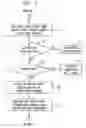 Fig. 04 - System and method for providing internet busy call treatment