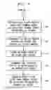 Fig. 05 - System and method for providing internet busy call treatment