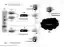 Fig. 01 - Systems and methods for a reliable teleconferencing system
