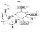 Fig. 02 - Methods and apparatus for providing location enabled ring tones or ring backs