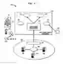 Fig. 05 - Methods and apparatus for providing location enabled ring tones or ring backs