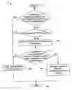 Fig. 01 - Methods and systems for selective threshold based call blocking