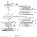 Fig. 06 - Call routing system and method of using the same