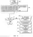 Fig. 07 - Call routing system and method of using the same