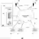 Fig. 01 - Method and apparatus for managing scripts across service centers according to business conditions