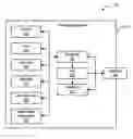 Fig. 01 - Needs based offer