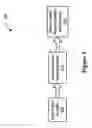 Fig. 05 - Needs based offer