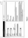 Fig. 08 - Needs based offer