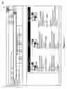 Fig. 11 - Needs based offer