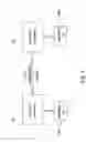Fig. 02 - Far-end control system and method of telephone exchange